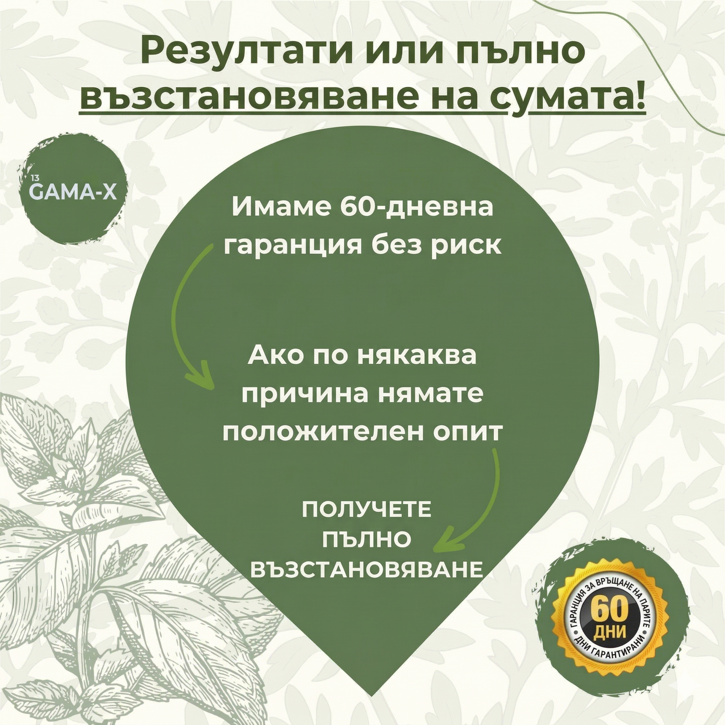 GAMA-X™️- Натурални лепенки за болки в коляното